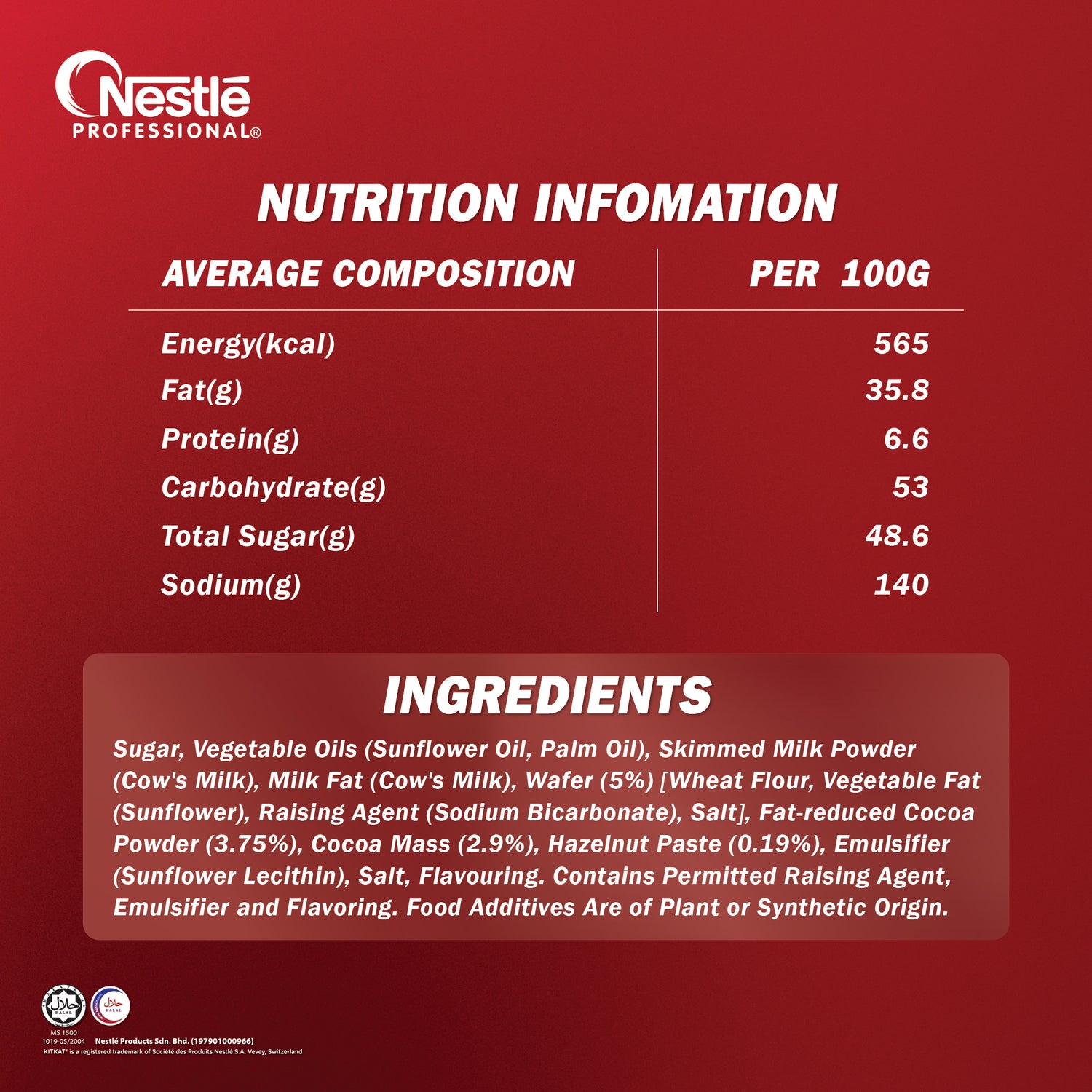 NESTLE Kitkat Spread